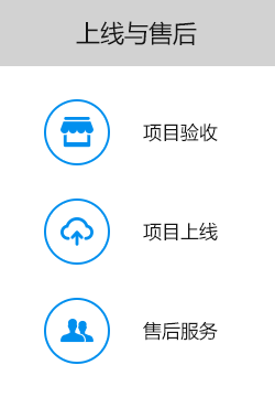 大尚網(wǎng)絡(luò)網(wǎng)站建設(shè)、大尚網(wǎng)絡(luò)軟件開發(fā)